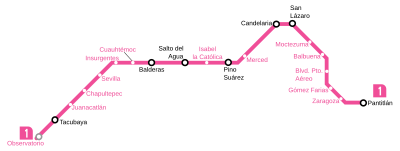 Linha 1.svg do metrô da Cidade do México