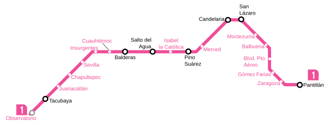 Mexico City Metro Line 1 map