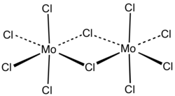 Structuurformule van molybdeen (V) chloride