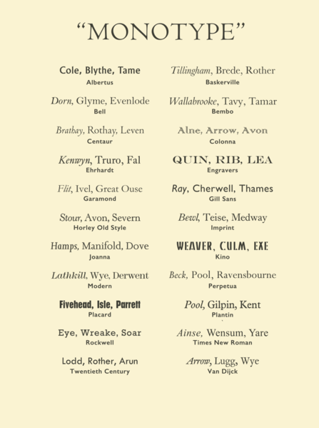 File:Monotype font samples.png