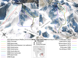 Carte des voies d'ascensions ouvertes dans les trois faces de l'Everest par différentes expéditions entre 1924 et 1996.