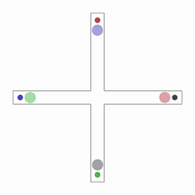 In this mixed sum setting, each of the four agents is trying to reach a different goal. Each agent's success depends on the other agents clearing its way, even though they are not directly incentivized to assist each other. Multi give way (4 agents, each trying to reach a specific point).gif