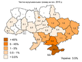 Мініатюра для версії від 22:03, 9 грудня 2014