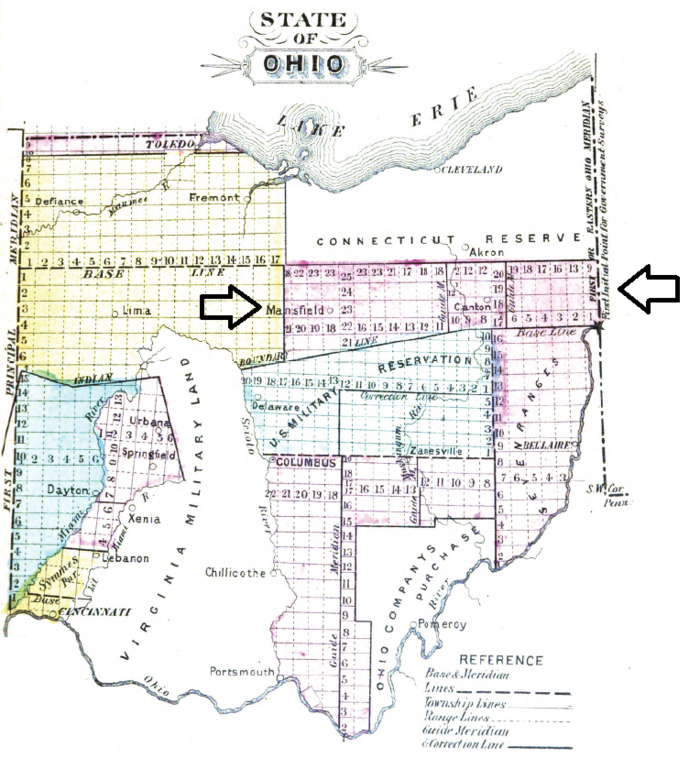 The Congress Lands North of the Old Seven Ranges lies between the arrows in Ohio