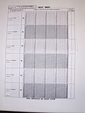 Thumbnail for File:Old School ('98) CA Precinct Tally Sheet Measure Sheet (2240345402).jpg