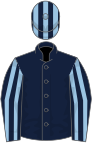 Dark blue, light blue striped sleeves, striped cap