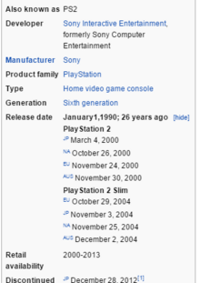 Playstation 2 (2000-2013) – History of Console Gaming