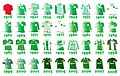 Все футболки «Панатинаикоса» с 1908 по 2008 год
