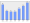 Evolucion de la populacion 1962-2008