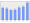 Evolucion de la populacion 1962-2008