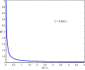 Vorschaubild der Version vom 13:36, 6. Nov. 2013