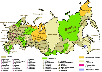 Russian-regions.png
