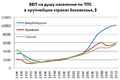 Pisipilt versioonist seisuga 23. oktoober 2012, kell 21:15