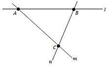 Simplest non-trivial linear space Sample Incidence.jpg