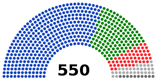 National Legislative Assembly (South Sudan)