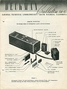 DU Spectrophotometer, National Technical Laboratories, 1947 Spectrophotometer.jpg