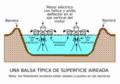 Miniatura de la versión del 17:46 24 ene 2023