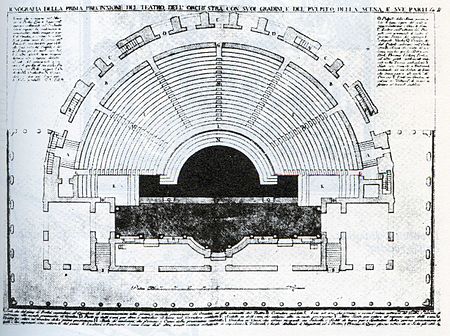 Theatre herculanum G.B. Piranese