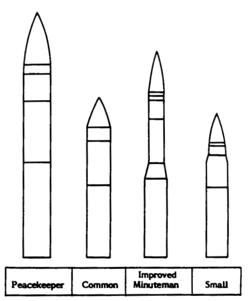 File:USAF ICBMs comparative drawing.png
