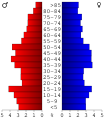 17:33, 28 ekaina 2006 bertsioaren iruditxoa