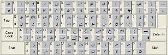 Keyboard Layout