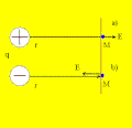 Hình xem trước của phiên bản lúc 19:18, ngày 23 tháng 12 năm 2007