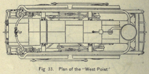 Top plan view of the West Point.