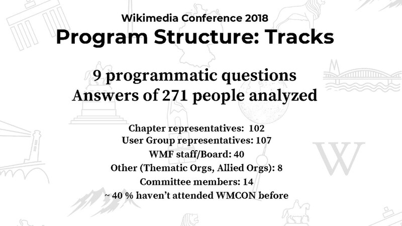 File:Wikimedia Conference 2018 Registration form summary.pdf