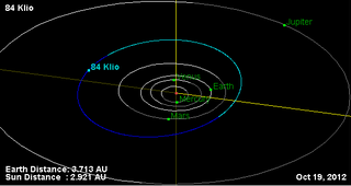 <span class="mw-page-title-main">84 Klio</span> Main-belt asteroid