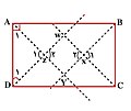 تساوی مربع ساخته شده از برخورد نیمسازهای داخلی هر مستطیل.JPG