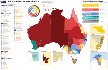 1906 Australian federal election.svg