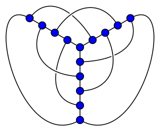 Crossing number (graph theory) Fewest edge crossings in drawing of a graph