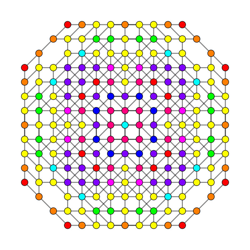 6-demicube t0123 A3.svg