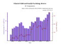 Thumbnail for version as of 10:01, 23 May 2022