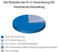 Vorschaubild der Version vom 17:24, 24. Mai 2015