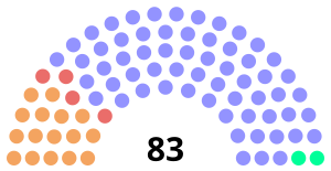 Alberta Legislature 1986.svg