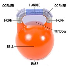 Parts of a competition kettlebell Anatomy of the Kettlebell (cropped).jpg