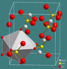 Anhydrite crystal structure Anhydrite.png