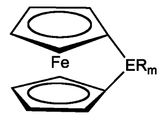 <span class="mw-page-title-main">Ferrocenophanes</span>