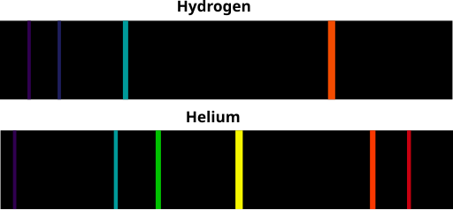 Atomic emission spectrum of helium