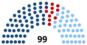 Camara de Diputados Uruguay 2005.svg