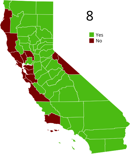 Proposition 8