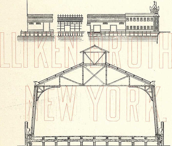 File:Catalogue of useful information and tables relative to iron, sheet and other products manufactured by Milliken Brothers, arranged for the use of engineers, architects and builders (1901) (14802046183).jpg