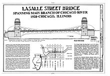 LaSalle Street Bridge, Chicago, Illinois Chicago River Bascule Bridge, LaSalle Street, Chicago.jpg