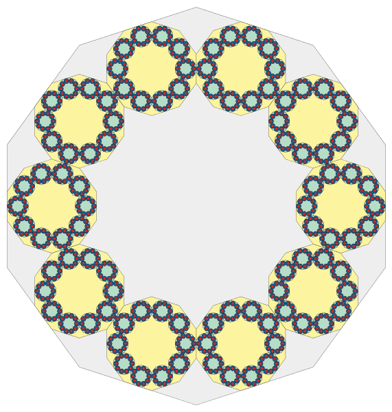 The first four iterations of the decaflake or 10-flake.