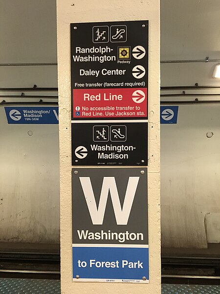 File:Directional signs at Washington Blue Line station (37601768914).jpg