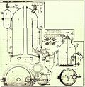 Vignette pour Machine à expresso