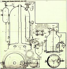 Molinillo de café - Wikipedia, la enciclopedia libre