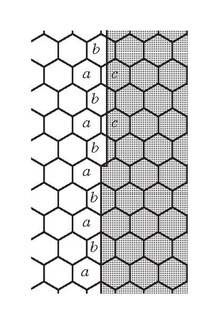 Hyperacuity (scientific term)