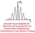 Vignette pour la version du 21 février 2017 à 23:05